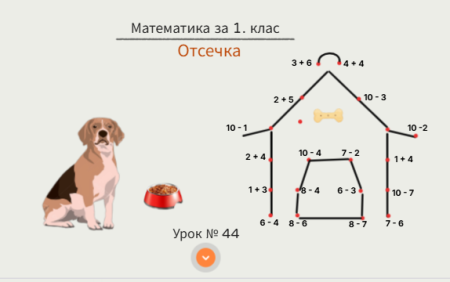 Урок № 44. Отсечка